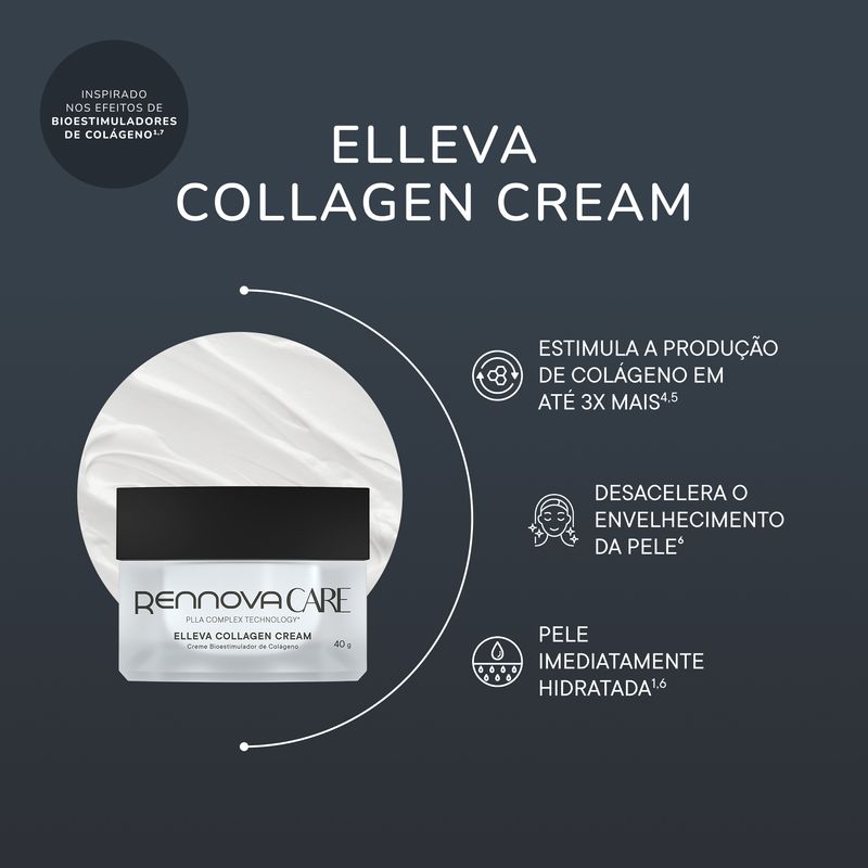 Care_Elleva Collagen Cream