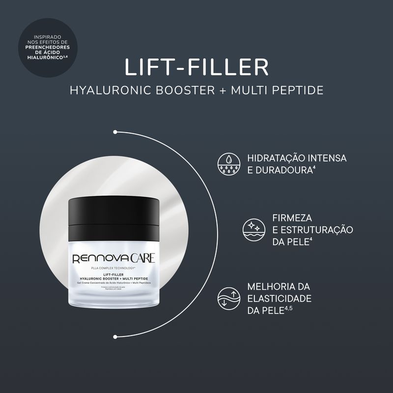 Care_Lift Filler