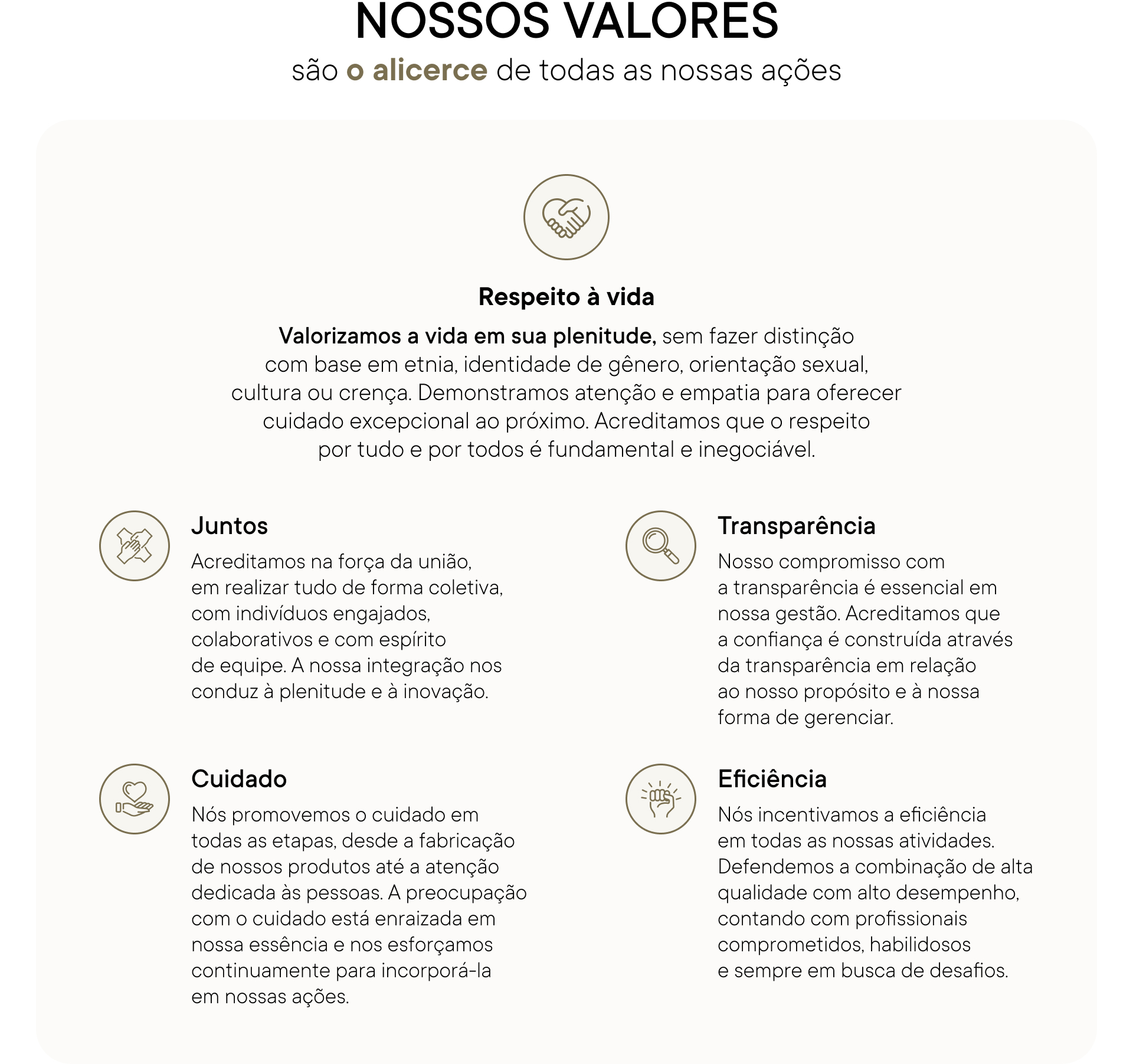 VALORES